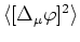 $\langle[\Delta_{\mu}\varphi]^{2}\rangle$