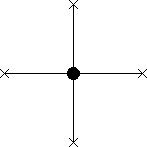 \begin{figure}\centering
\epsfig{file=c2-s02-cubical-lattice-1.fps,scale=0.6,angle=0}
\end{figure}