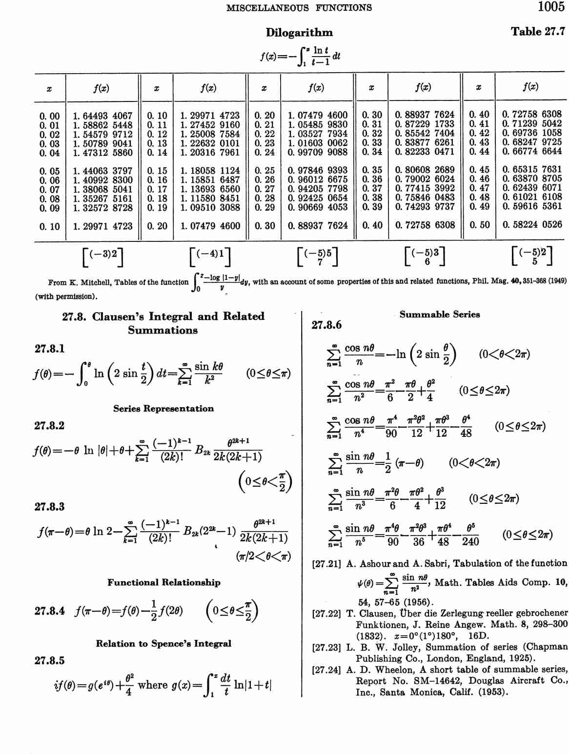 image of page 1005