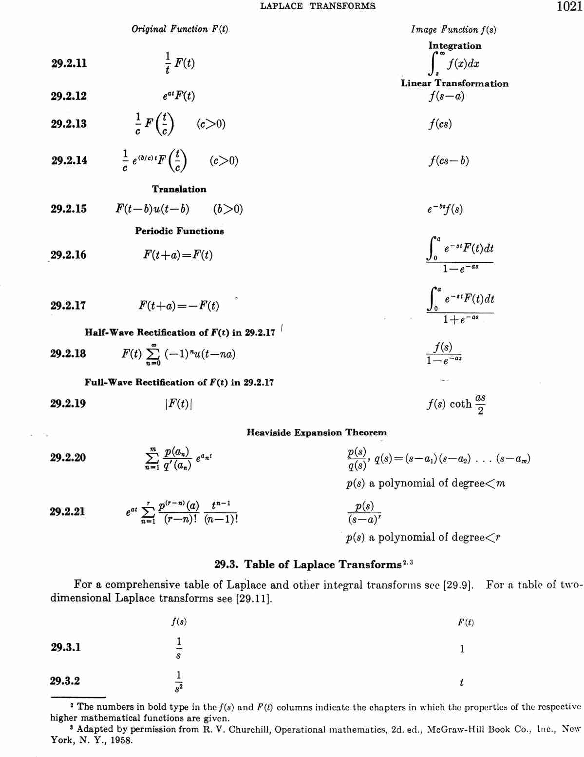 image of page 1021