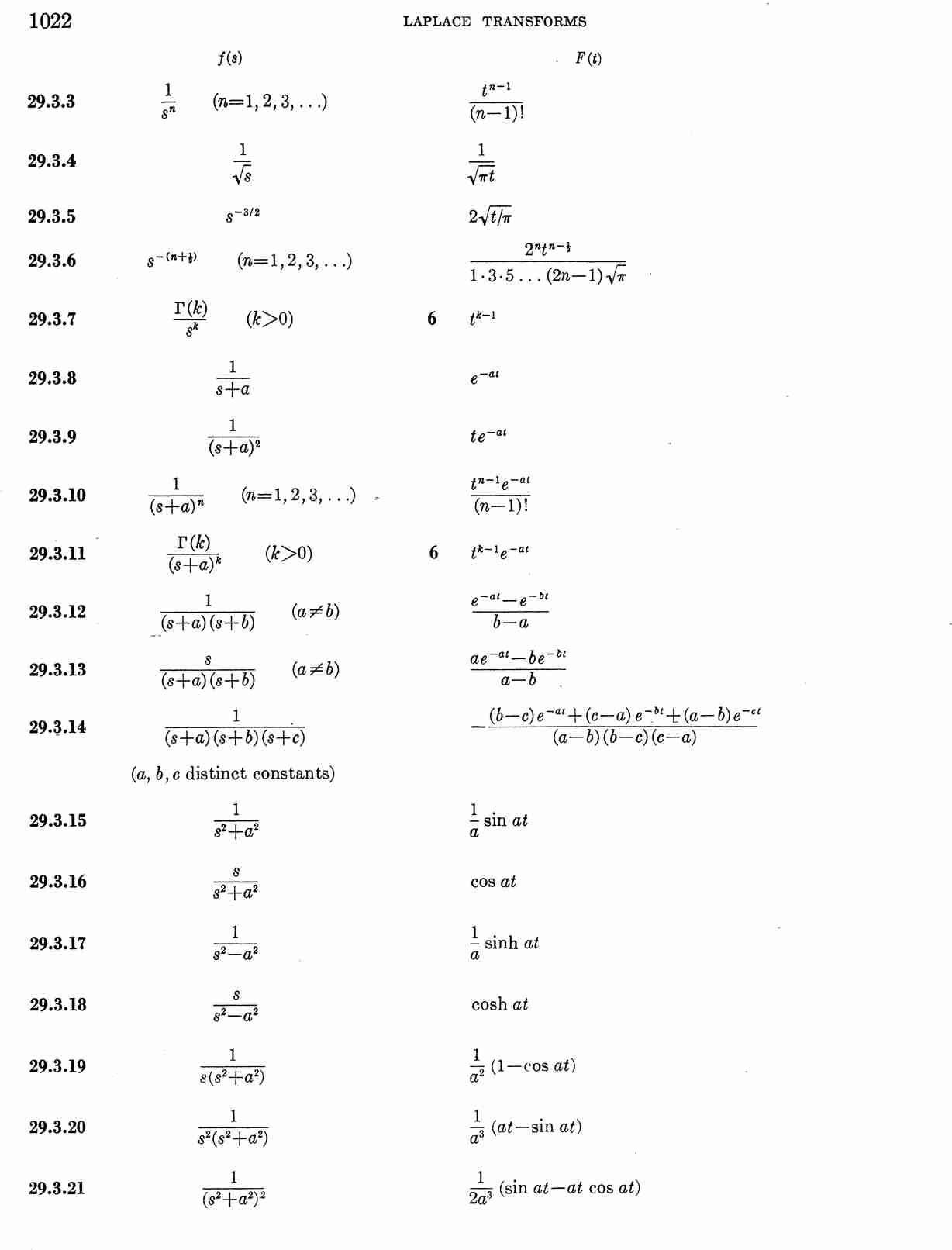 image of page 1022