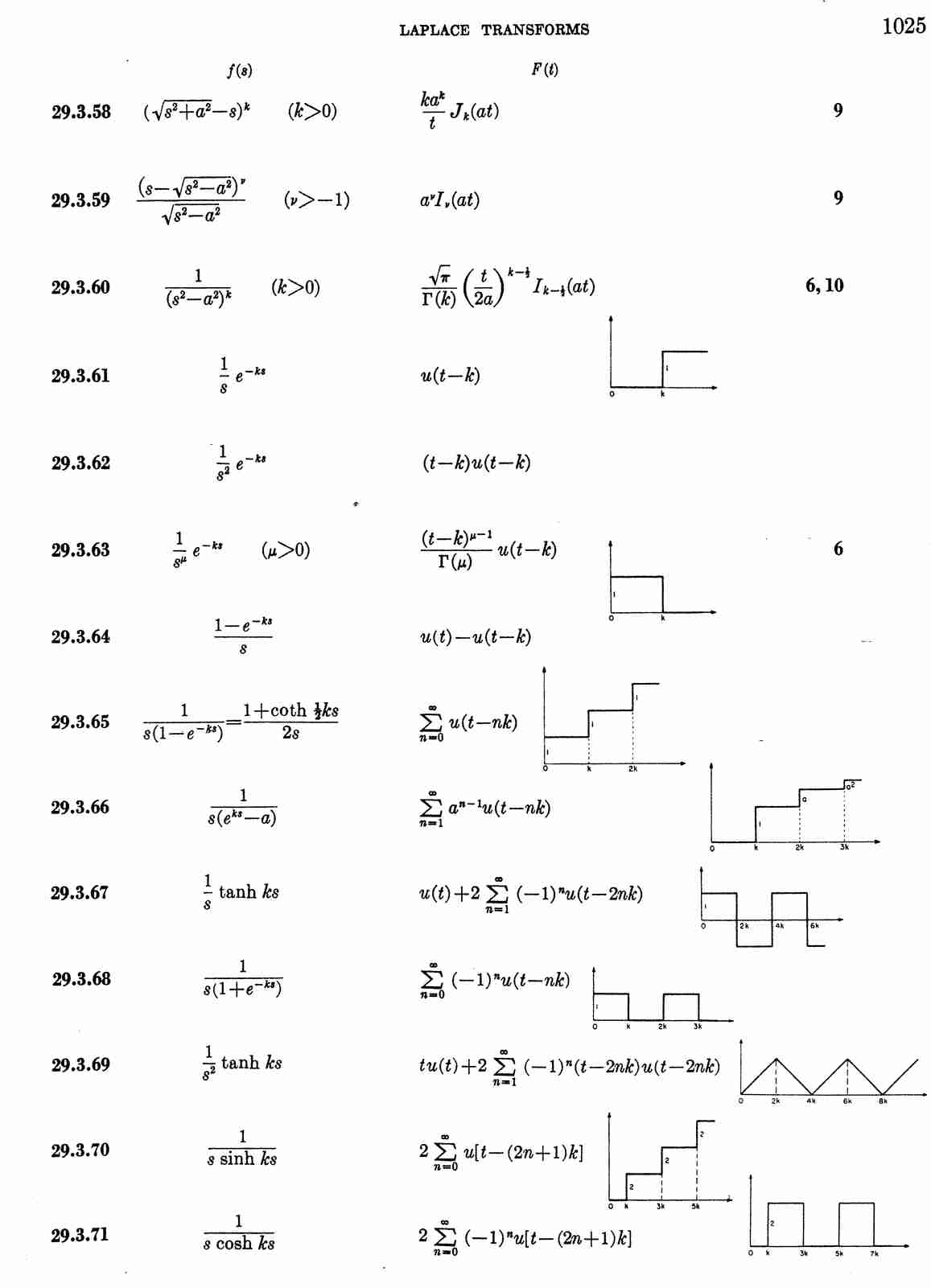 image of page 1025