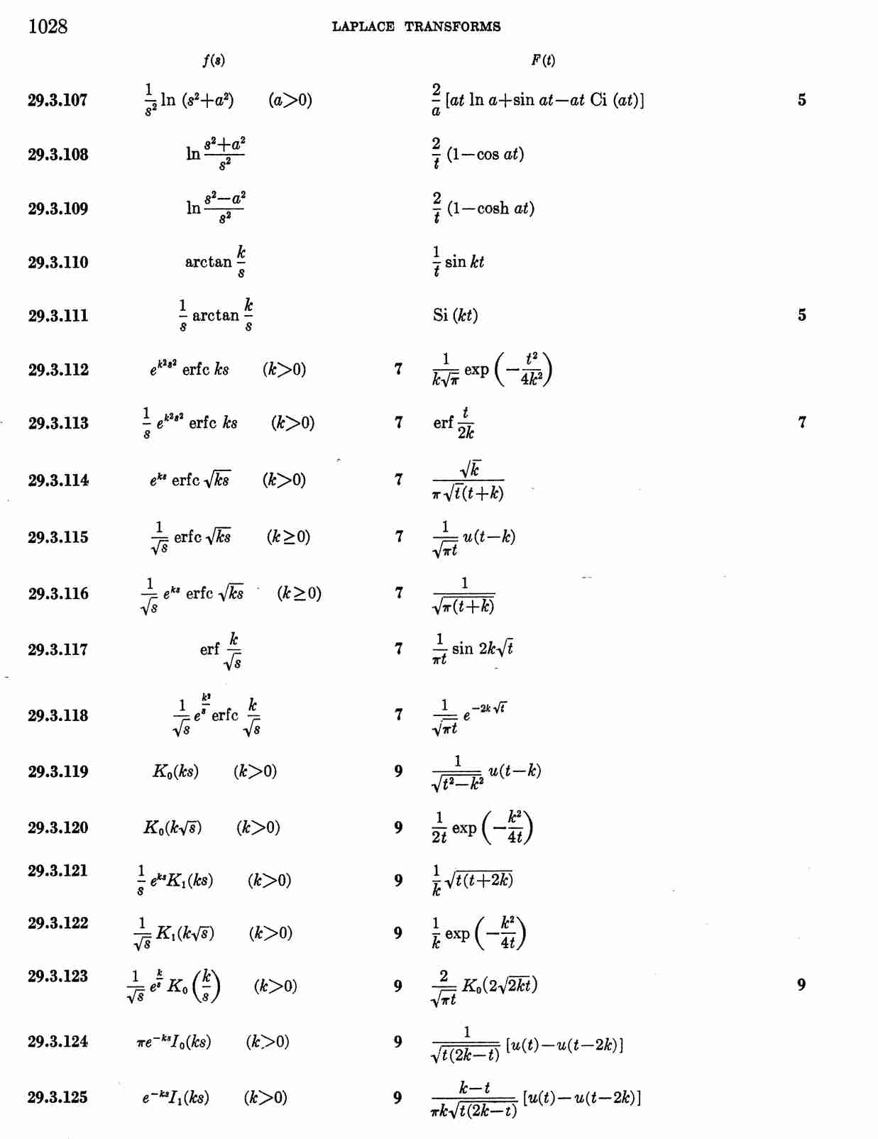 image of page 1028