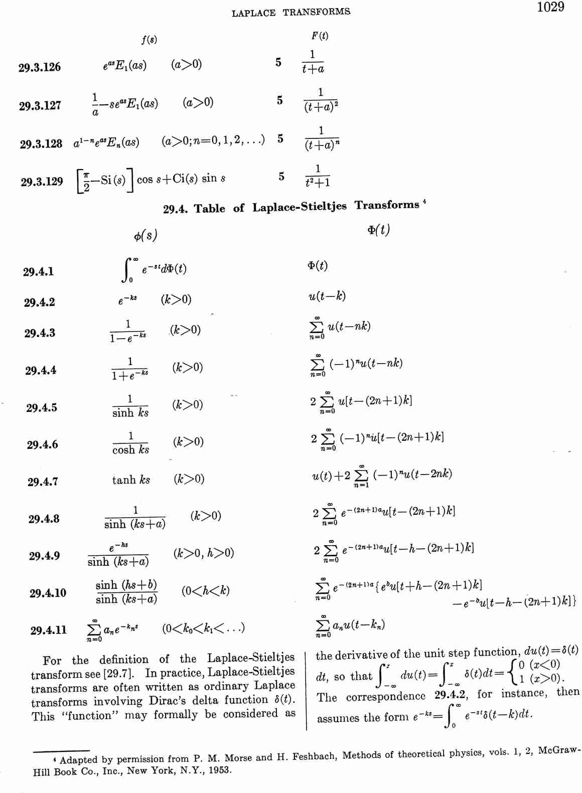 image of page 1029