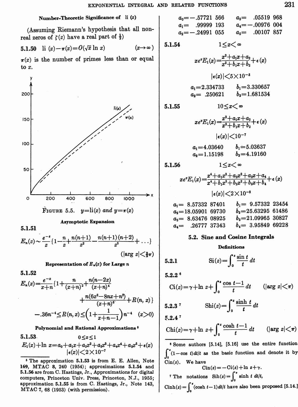 image of page 231