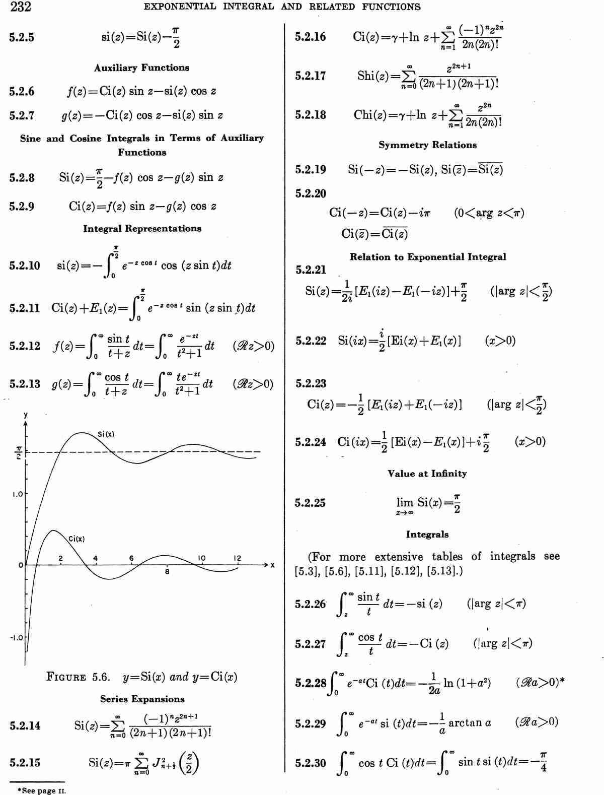 image of page 232