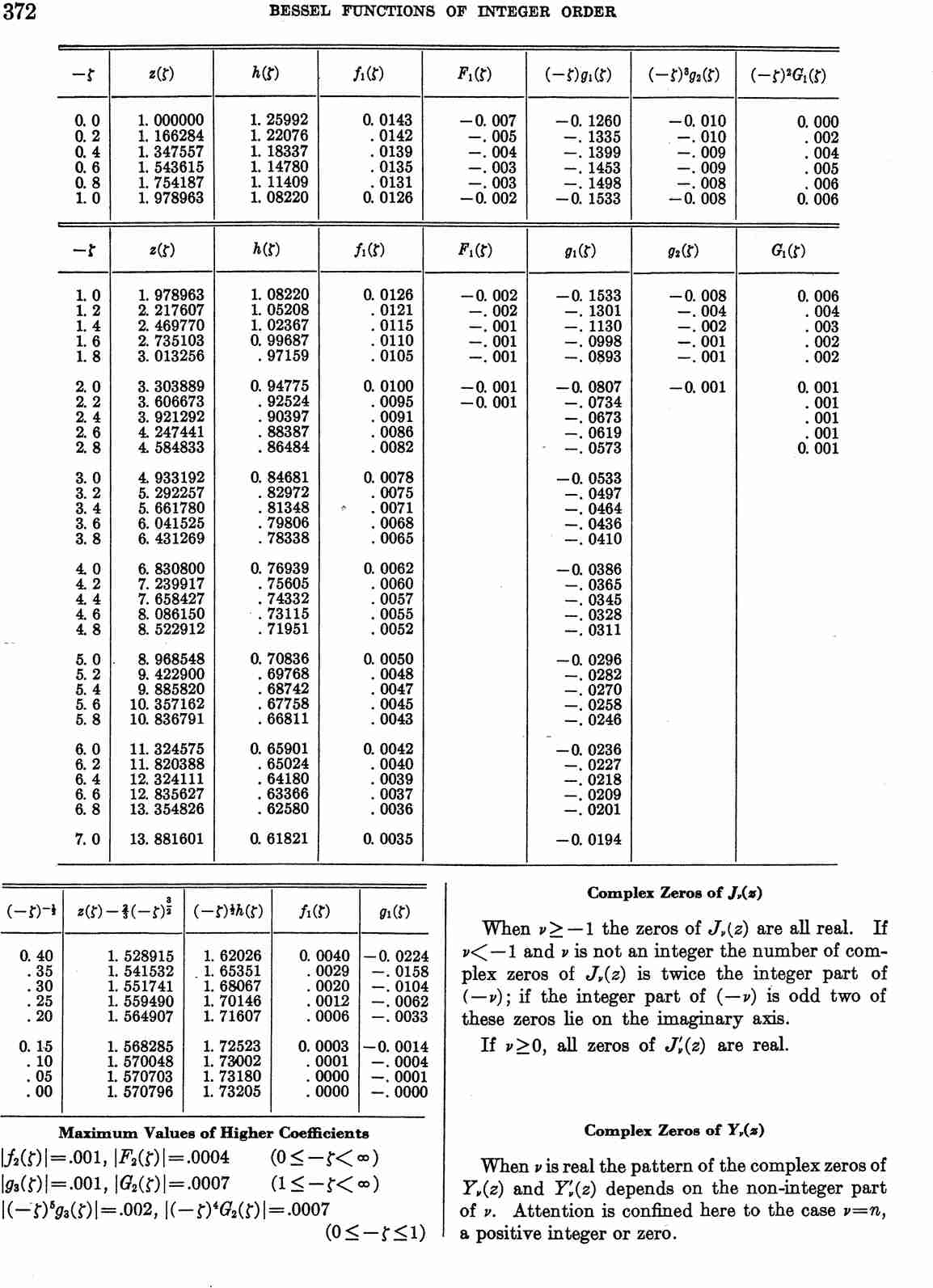 image of page 372
