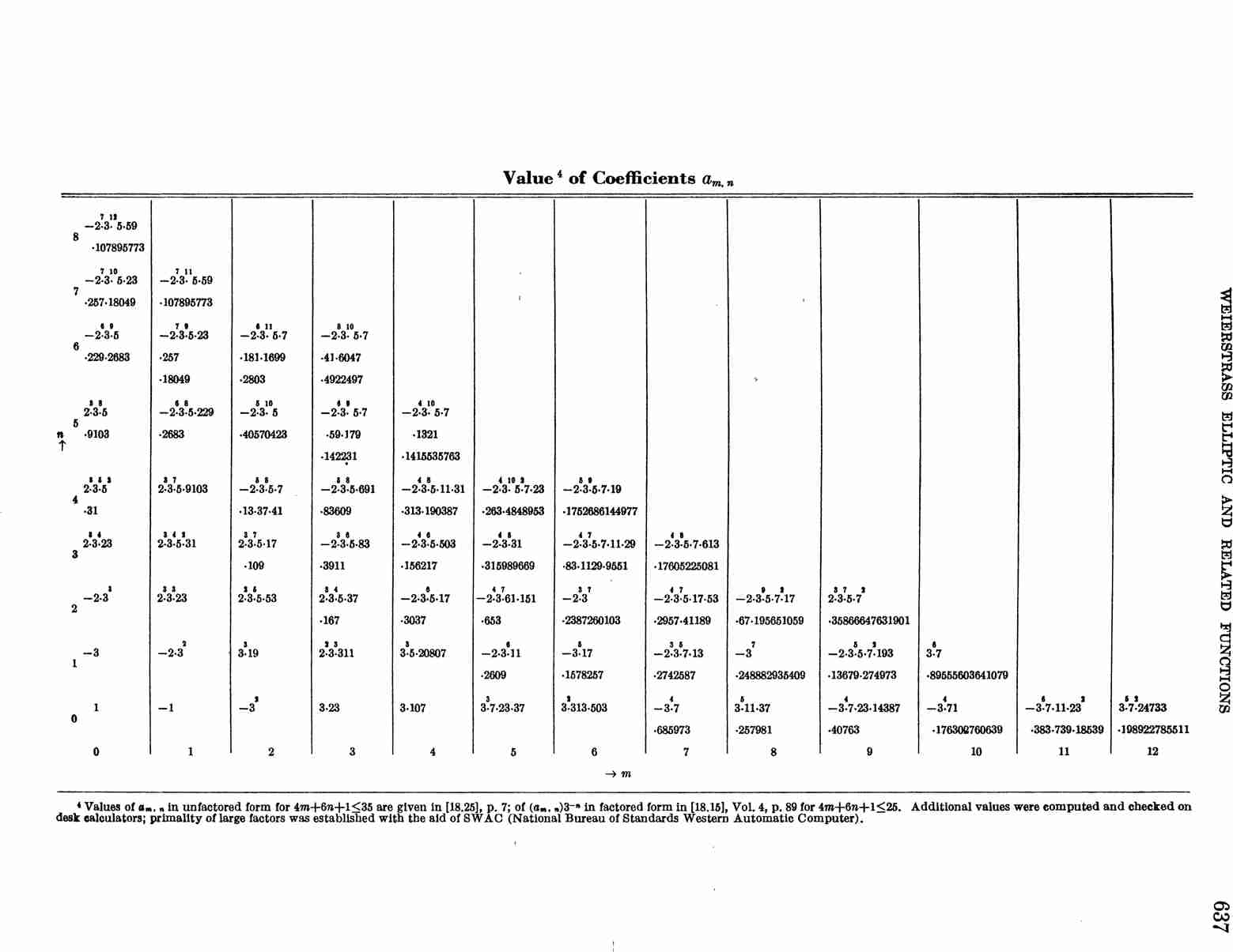 image of page 637