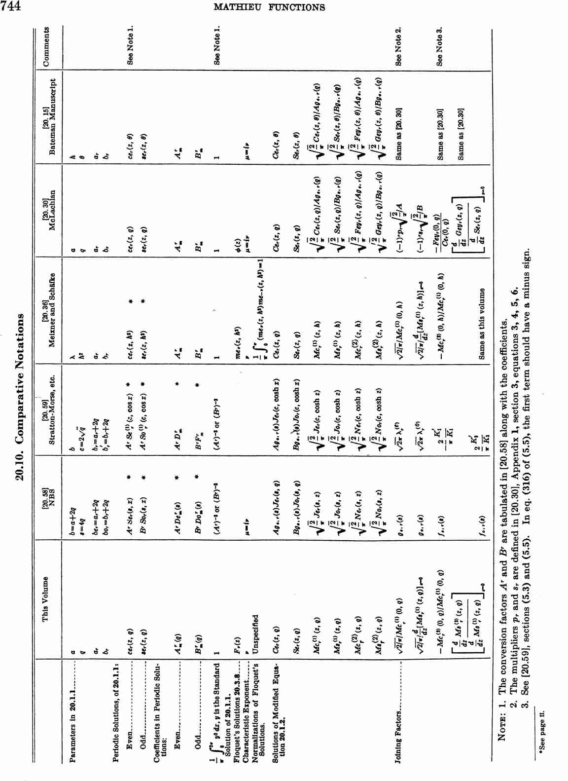 image of page 744