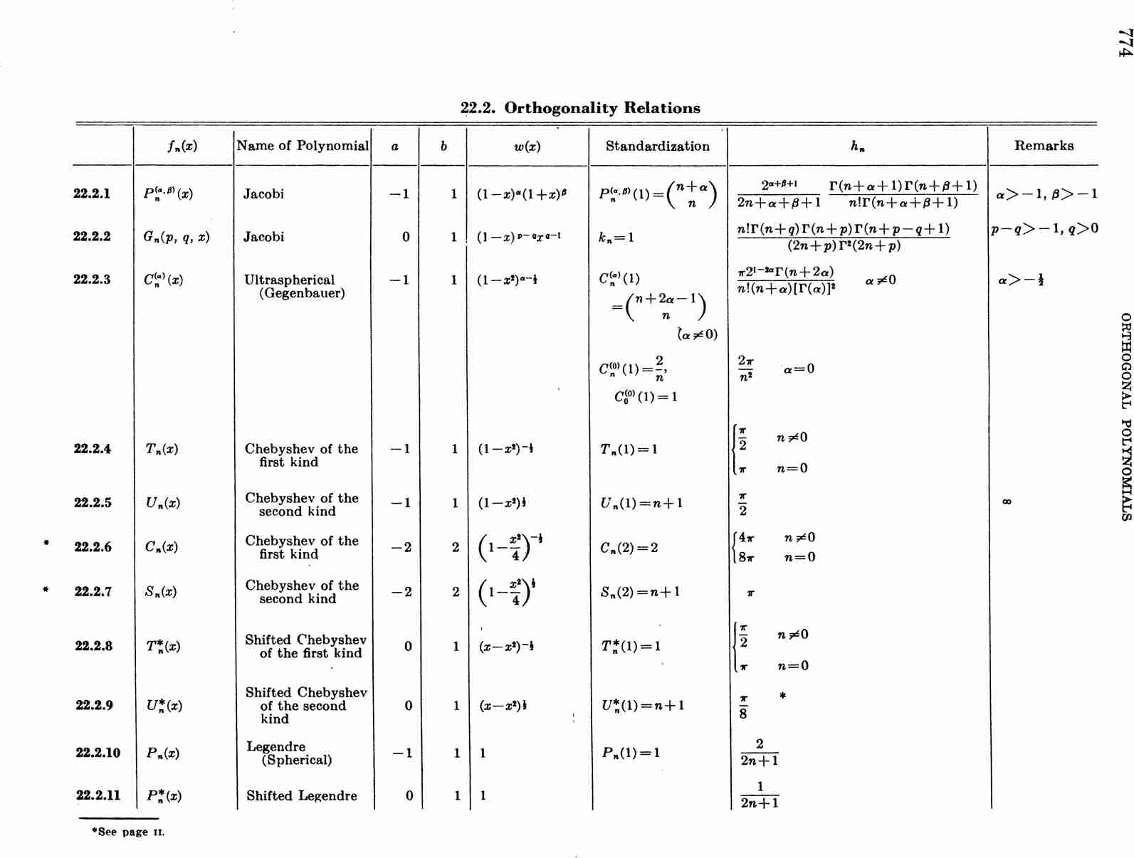 image of page 774