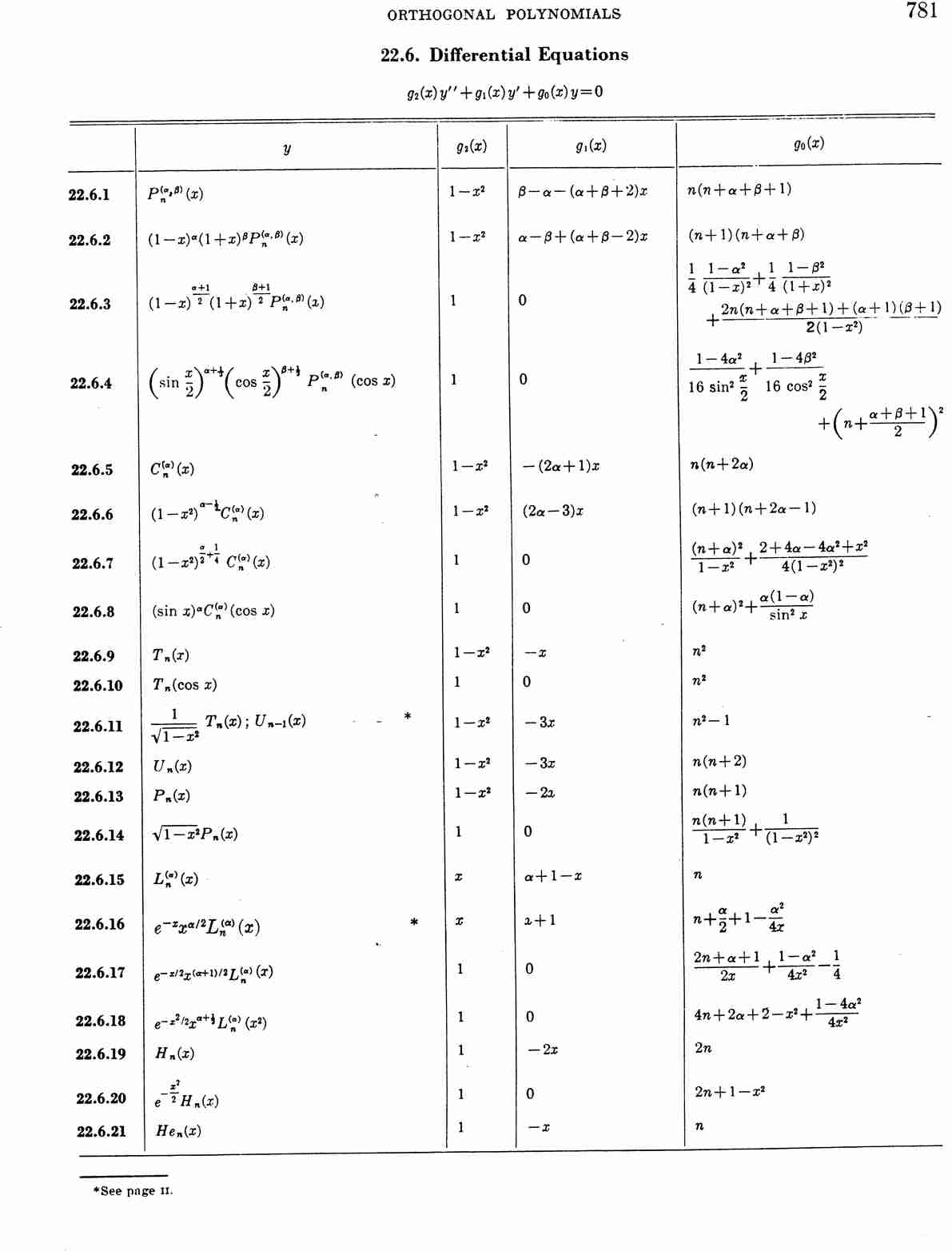 image of page 781