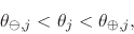 \begin{displaymath}
\theta_{\ominus,j}<\theta_{j}<\theta_{\oplus,j},
\end{displaymath}