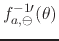 $\displaystyle f_{a,\ominus}^{-1\prime}(\theta)$