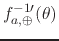$\displaystyle f_{a,\oplus}^{-1\prime}(\theta)$