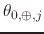 $\theta_{0,\oplus,j}$