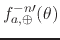 $f_{a,\oplus}^{-n\prime}(\theta)$