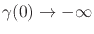 $\gamma(0)\to -\infty$