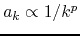 $a_{k}\propto 1/k^{p}$
