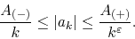 \begin{displaymath}
\frac{A_{(-)}}{k}
\leq
\vert a_{k}\vert
\leq
\frac{A_{(+)}}{k^{\varepsilon}}.
\end{displaymath}