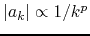 $\vert a_{k}\vert\propto 1/k^{p}$
