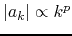 $\vert a_{k}\vert\propto k^{p}$