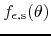 $f_{\epsilon,{\rm
s}}(\theta)$