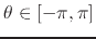 $\theta\in[-\pi,\pi]$