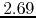 $2.69$