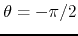 $\theta=-\pi/2$