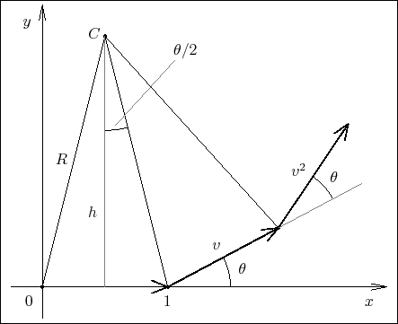 \begin{figure}\centering
\fbox
{
\epsfig{file=Text-fig-02.eps,scale=1.0,angle=0}
}
\\
\end{figure}