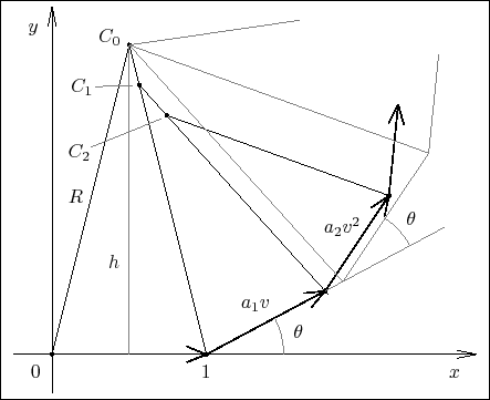 \begin{figure}\centering
\fbox
{
\epsfig{file=Text-fig-03.eps,scale=1.0,angle=0}
}
\\
\end{figure}