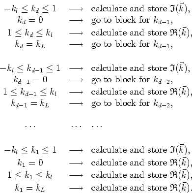 \begin{displaymath}
\begin{array}{ccl}
-k_{l}\leq k_{d}\leq 1 & \longrightarrow ...
...box{calculate
and store&nbsp;}\mathfrak{R}(\vec{k}). \\
\end{array}\end{displaymath}