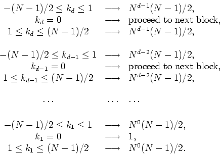 \begin{displaymath}
\begin{array}{ccl}
-(N-1)/2\leq k_{d}\leq 1 & \longrightarro...
...}\leq (N-1)/2 & \longrightarrow &
N^{0}(N-1)/2. \\
\end{array}\end{displaymath}